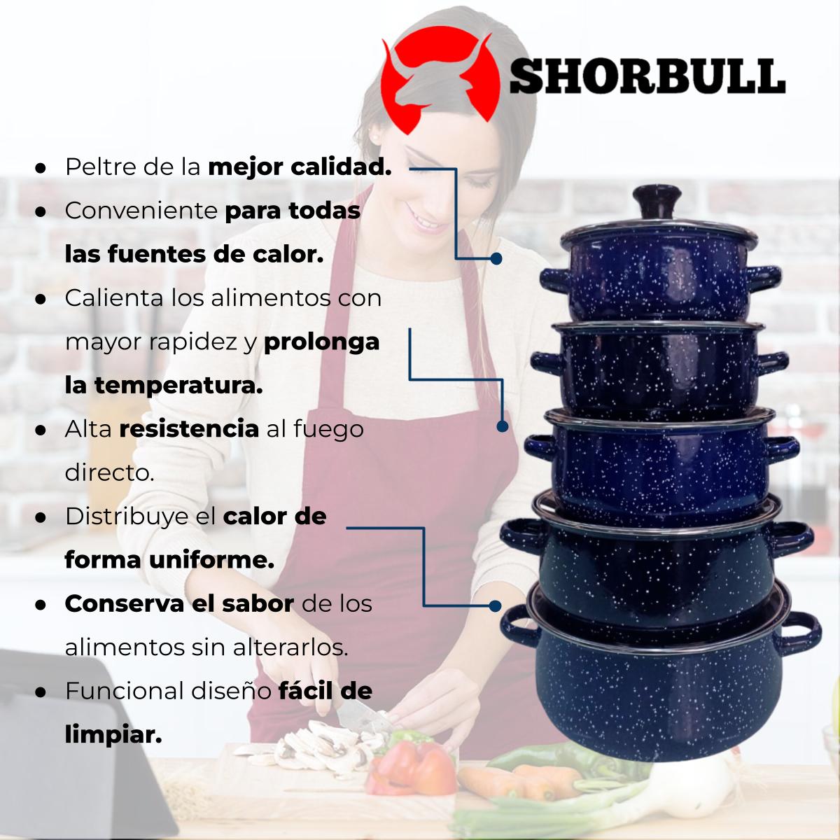 Juego de ollas con tapa de Peltre 10 pz International Azul